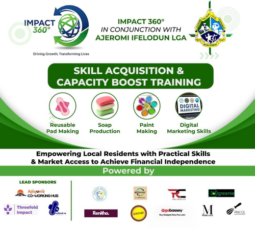 Skill Acquisition and Capacity Boost Training